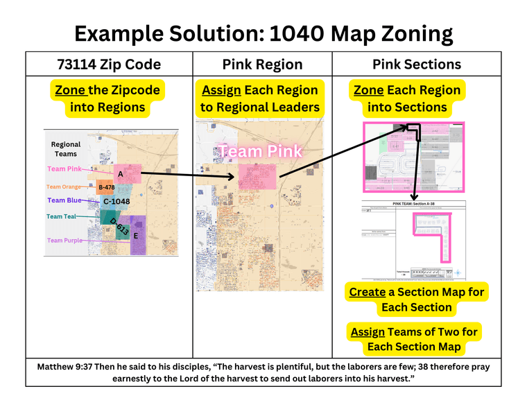 What are Sections Maps (4).png